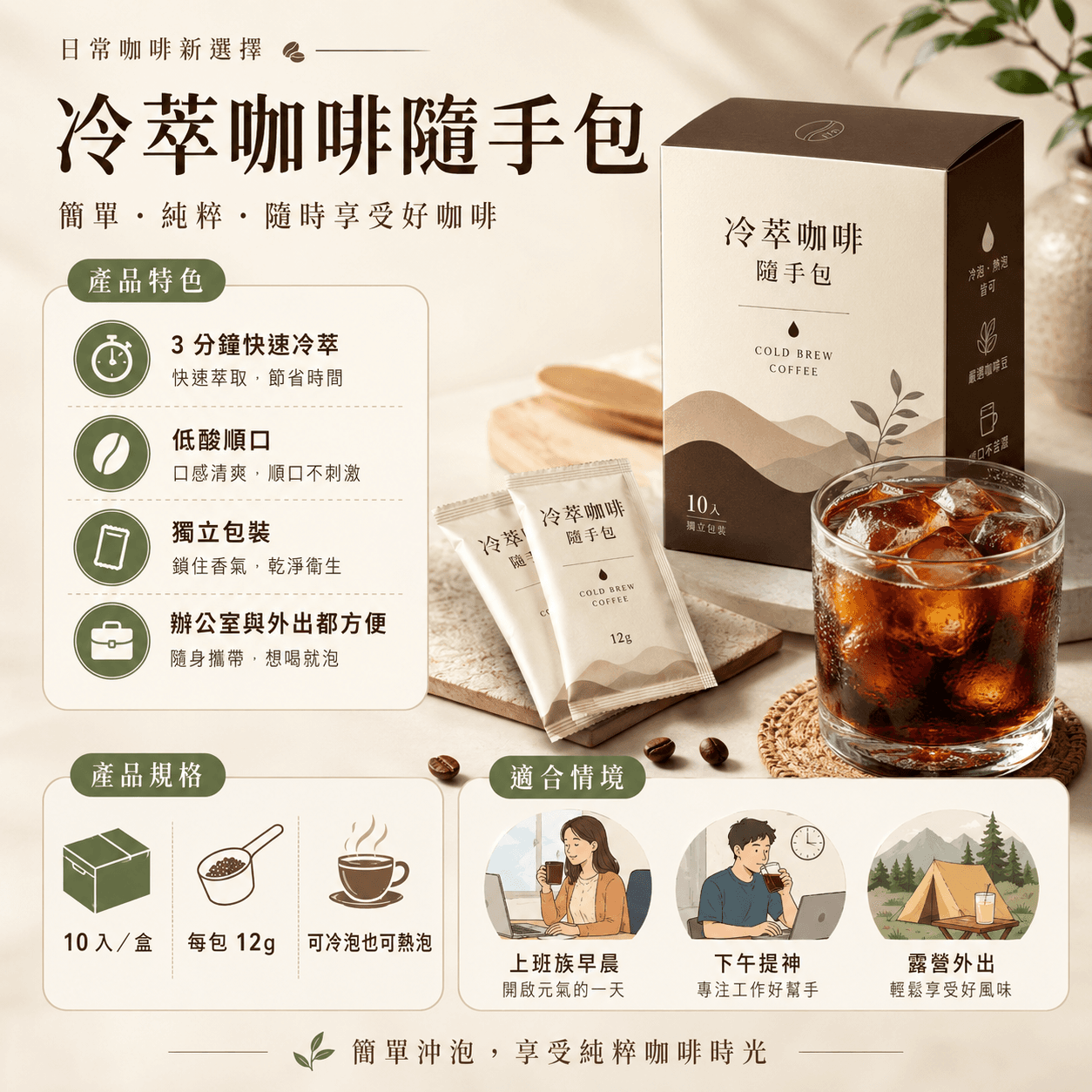 商品賣點資訊圖素材示意